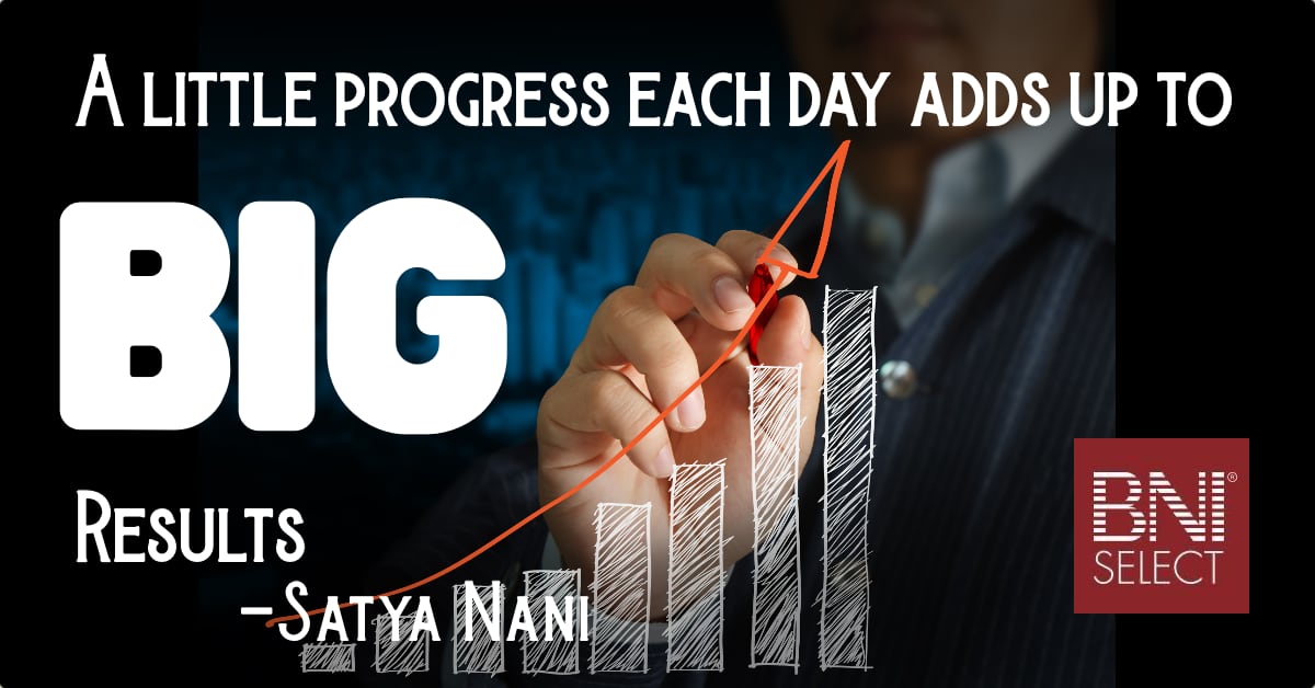 A little progress each day adds up to big results